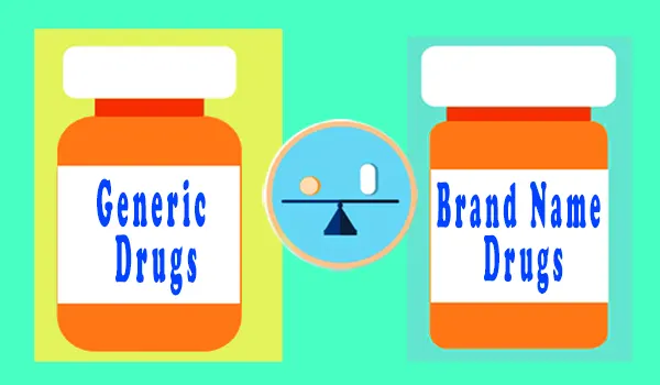 Generic vs Brand name drugs or Trade name vs Generic name drug